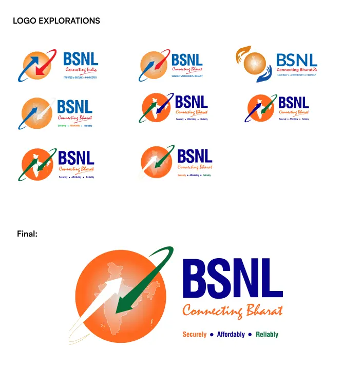 Logo Explorations