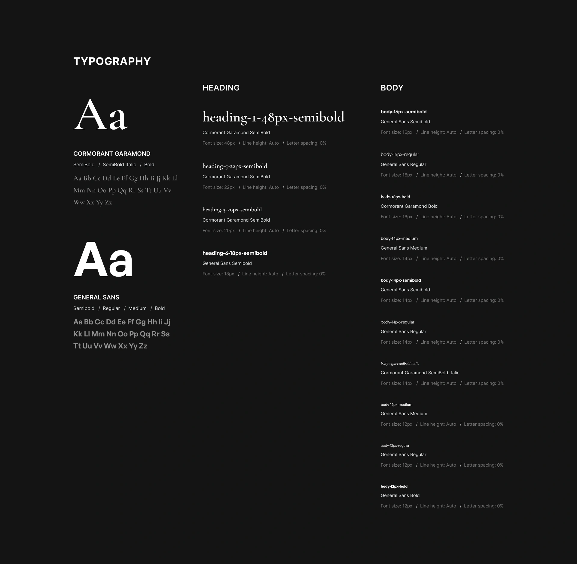 Typography Style Guide