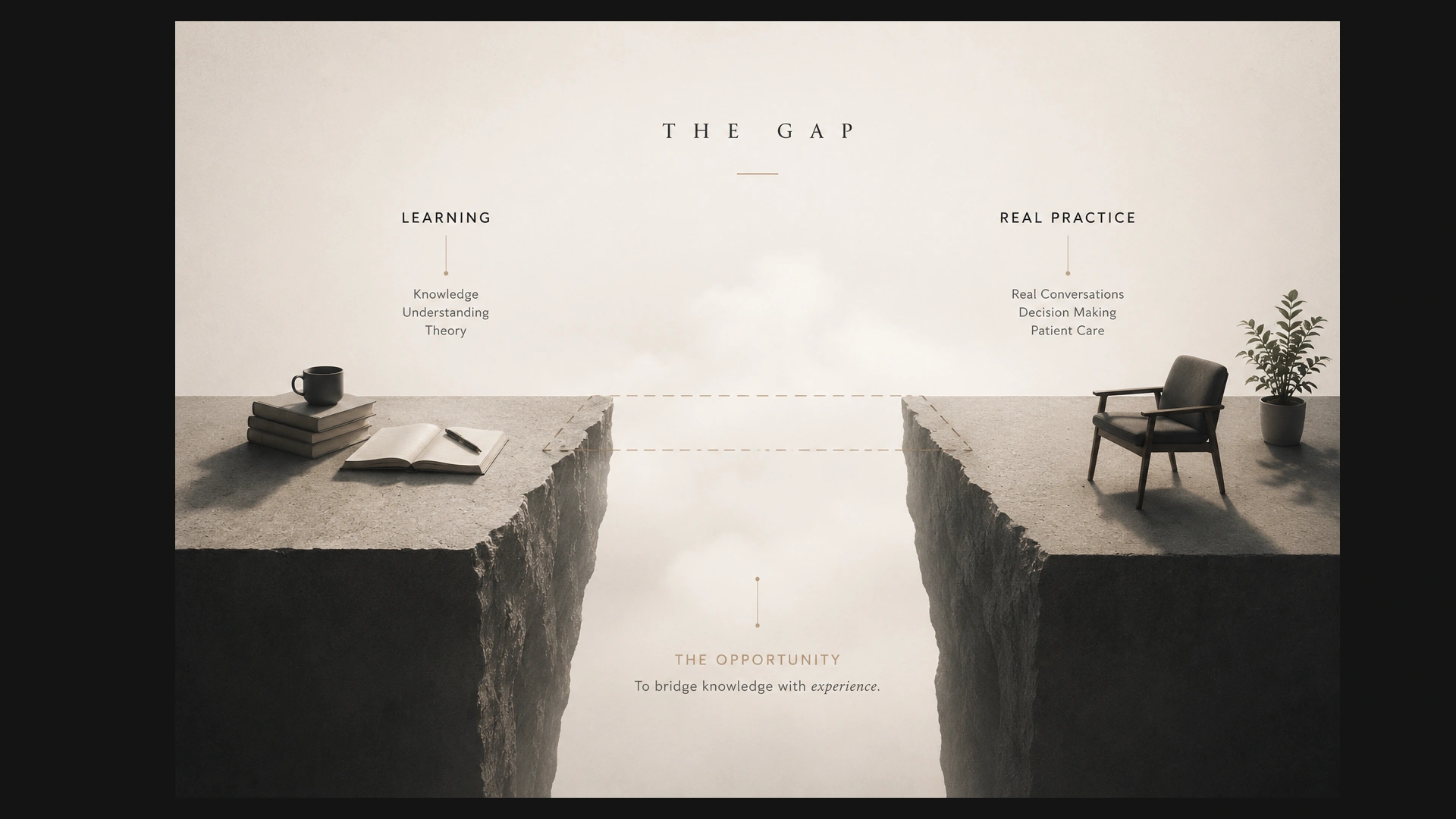 Element 03 The Gap